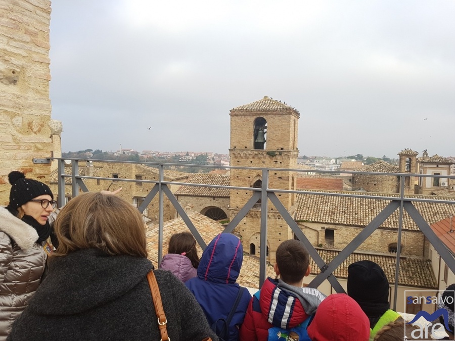 Prodotto Topico a Lanciano-71